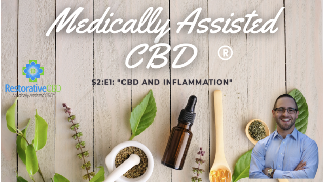 Restorative CBD Youtube Channel